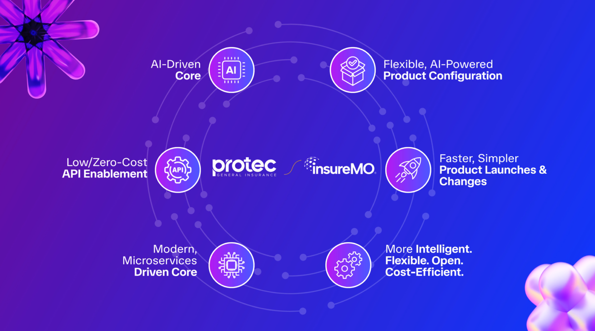 India Today: Protec General Insurance Selects insureMO to Power Its Insurance Business