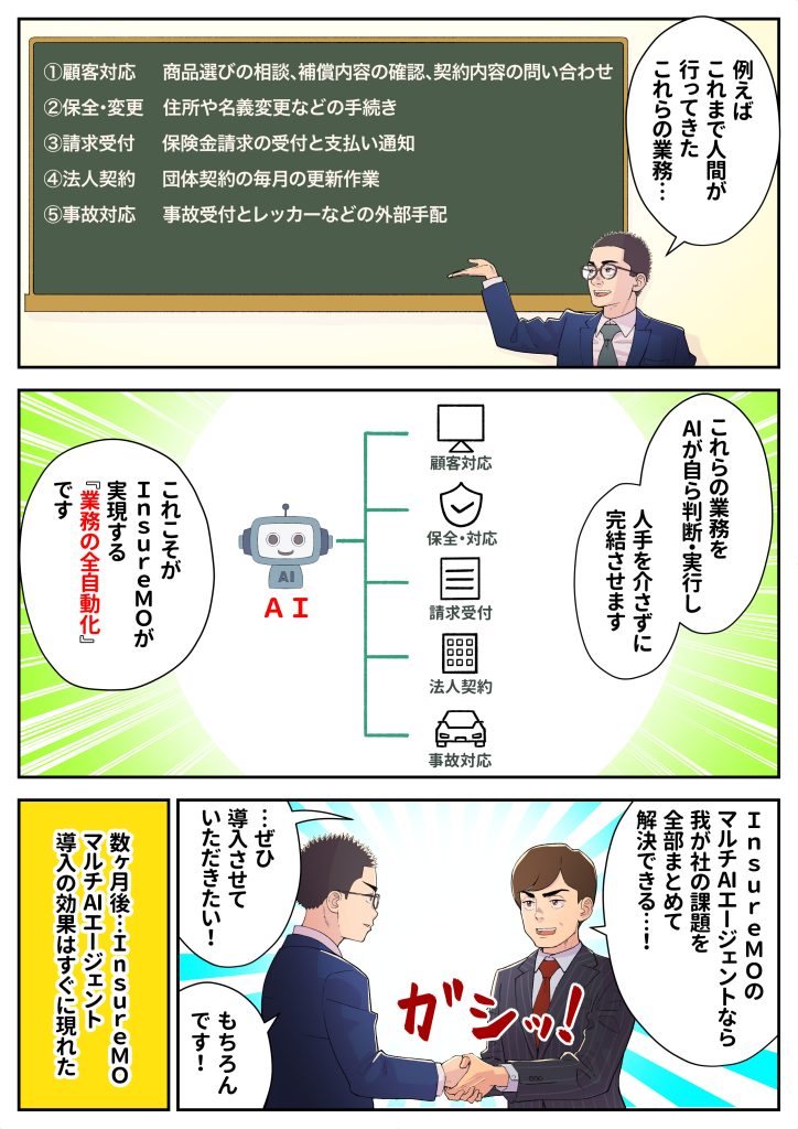 AI Agent Manga Page 3