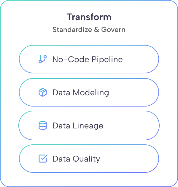 DataMO step 2