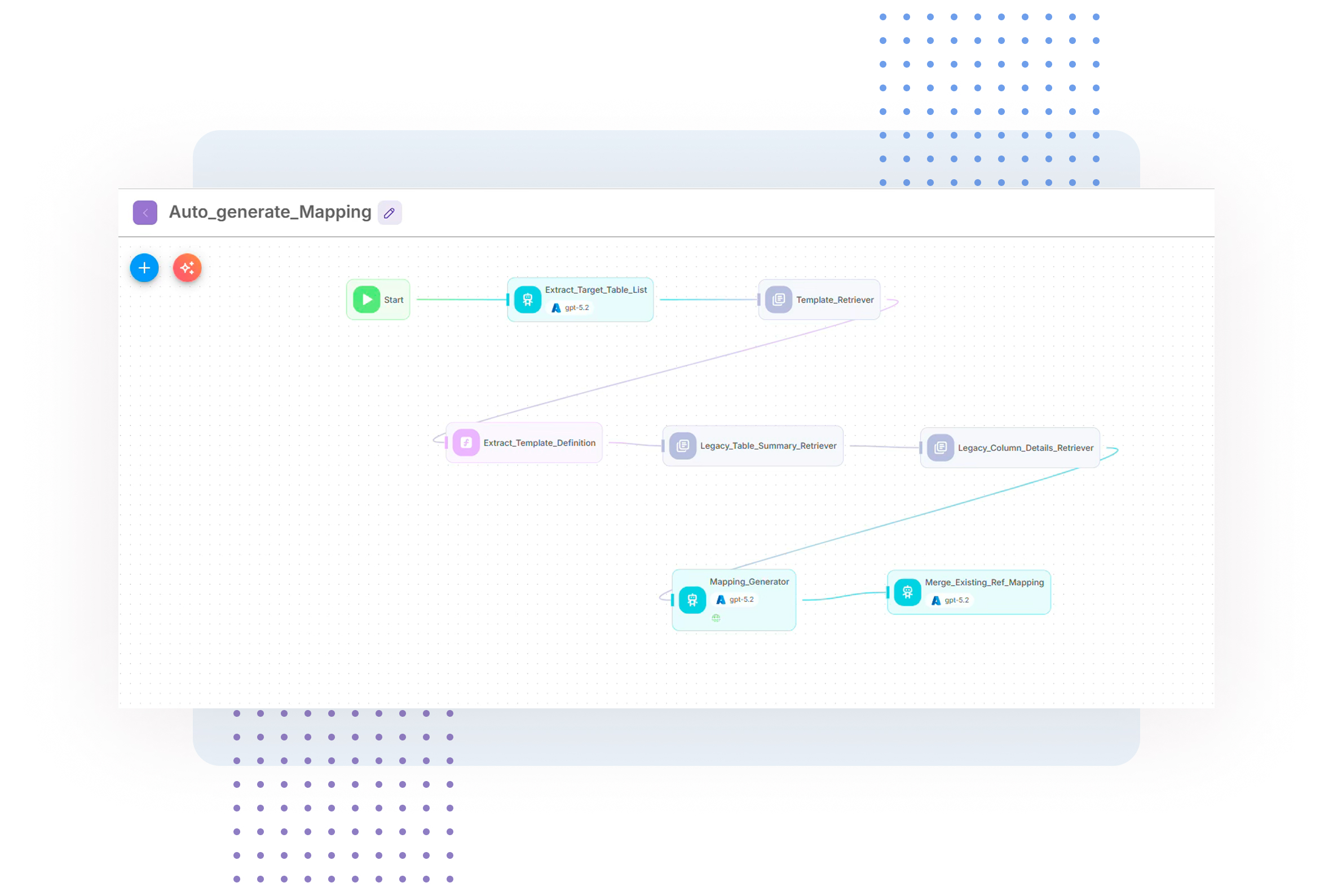 Design do Agente de Mapeamento