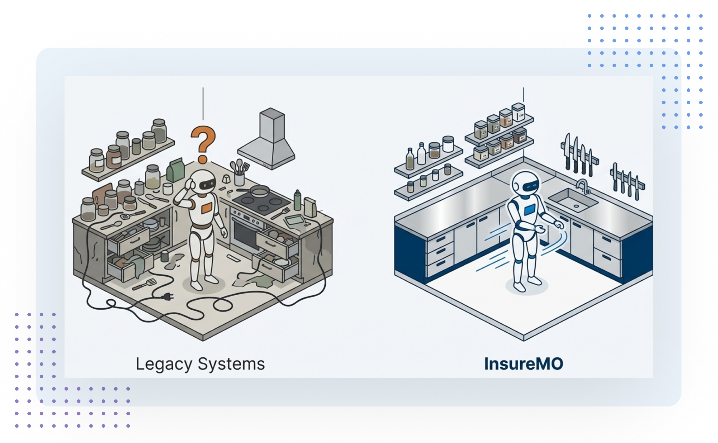 InsureMO API Platform