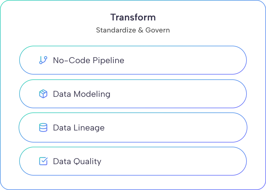 Paso de datos 2