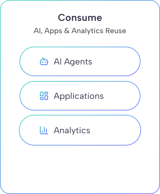 Data step 4