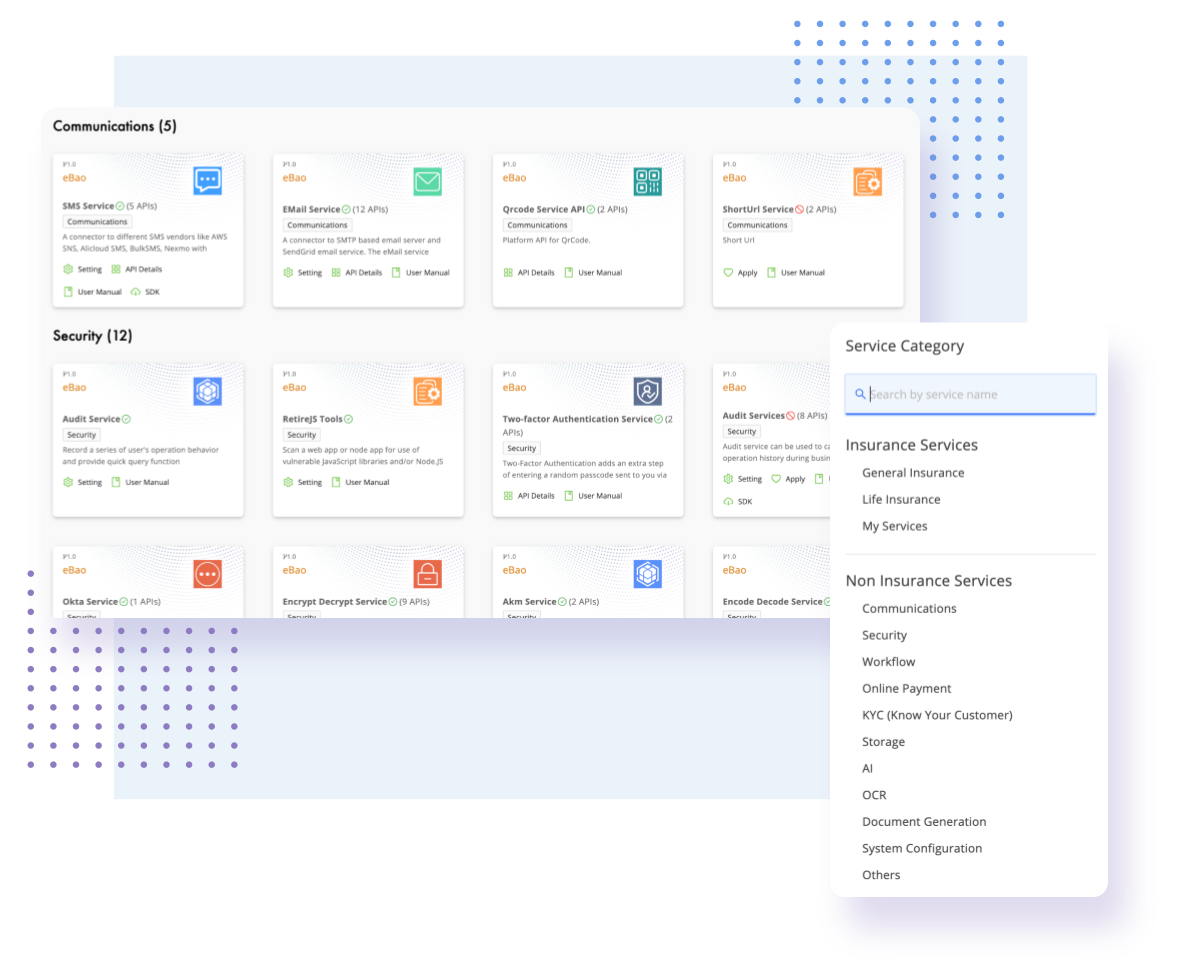 Accelerate Time to Market