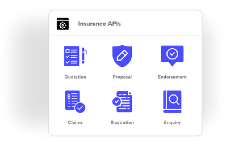 Insurance APIs connected services