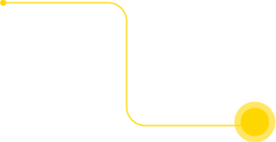 API integration workflow
