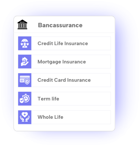 Ecosystem partner integration panel
