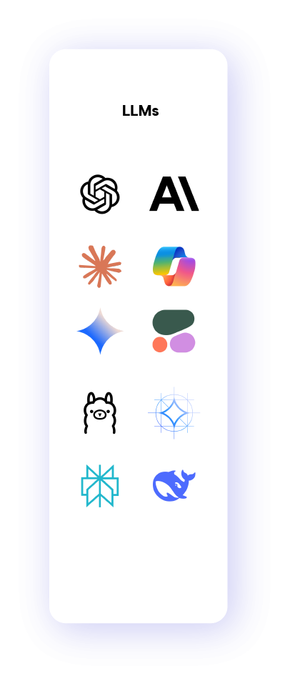 LLM integration panel